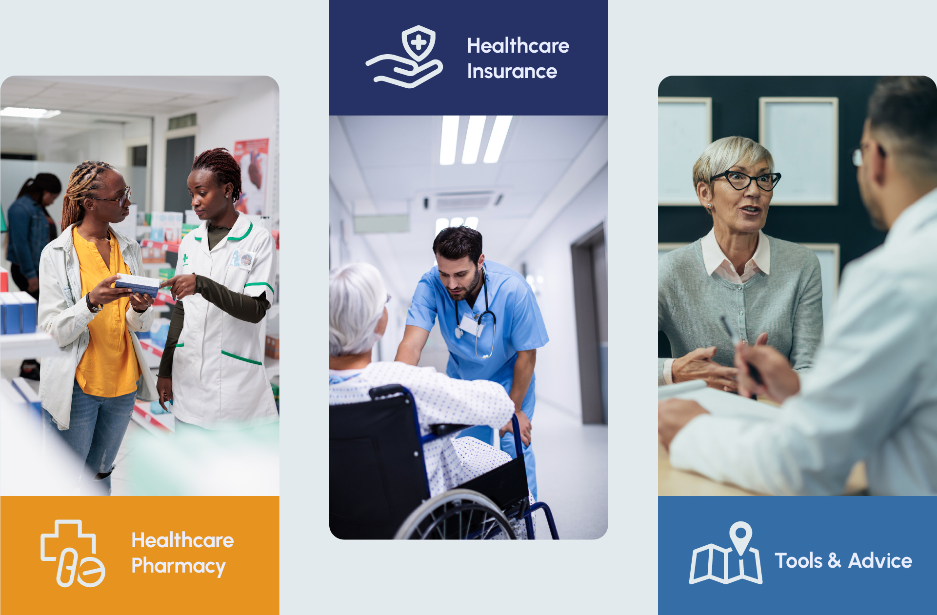 Healthcare - Sectors