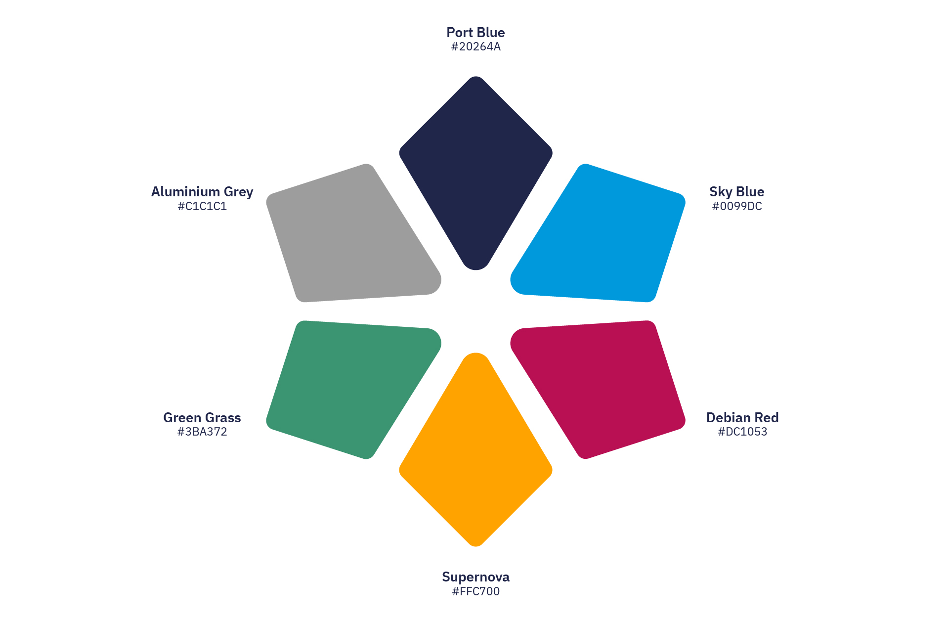 Kyte - Colour Palette