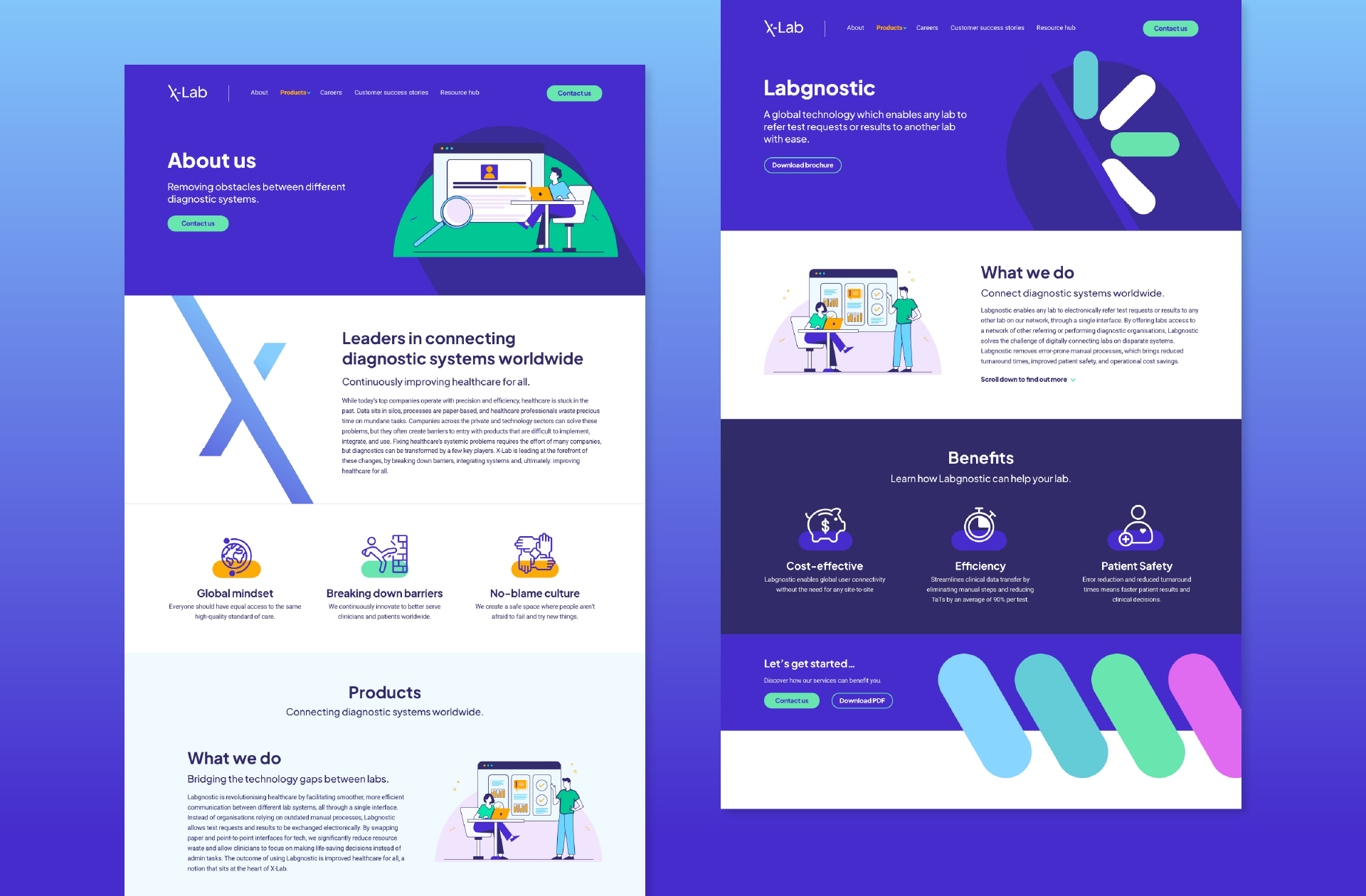 X-Lab website design for about us page