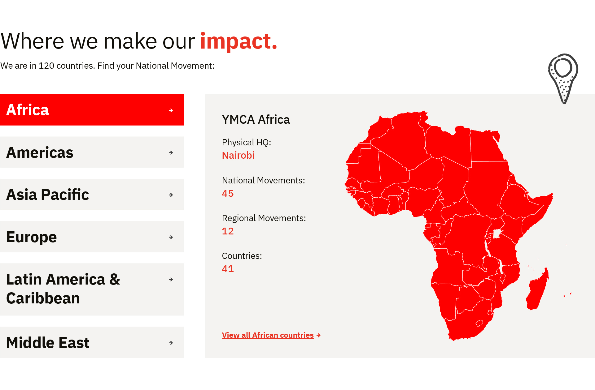 YMCA – Case study – get involved