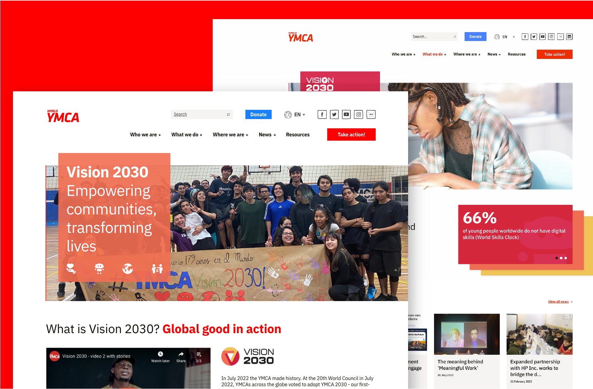 YMCA – Case study – Web pages